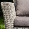Комплект из искусственного ротанга Скарлетт с 3х-местным диваном серый