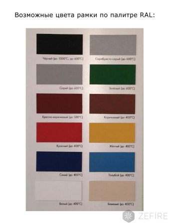 БИОКАМИНЫ СЕРИИ FIDERO (размеры и стоимость смотрите в описании)